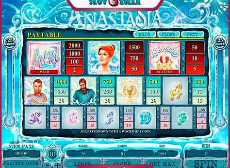 play the lost princess anastasia|The Lost Princess Anastasia Slot by Games Global .